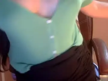 Chaturbate Adult Video Chat of sweet_kanchi