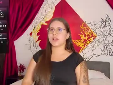 Chaturbate Adult Webcams of lia_avalon