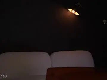 Chaturbate Sex Cam of paulacora100