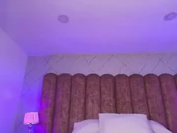 Chaturbate Adult Webcams of victoria_adams14