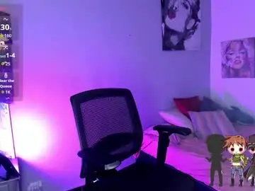 Chaturbate Free Live Porn of charlotte_joestar