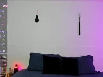 Chaturbate Live Sex Cam of juanitablue