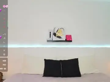 Chaturbate Adult Webcams of juanitablue