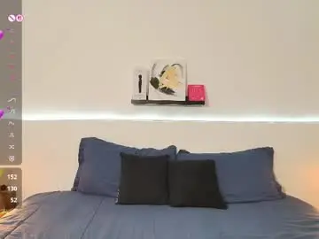 Chaturbate Sex Chat of juanitablue