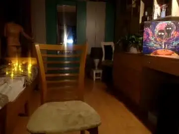 Chaturbate Sex Cam of worsh1p_me