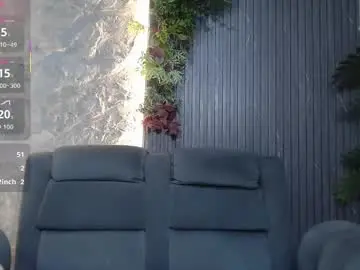 Chaturbate Live Sex of denise_babe_