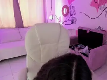 Chaturbate Free Live Porn of ginnywett