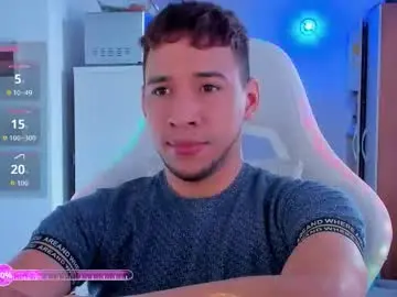 Chaturbate Free Live Porn of petter_coleman