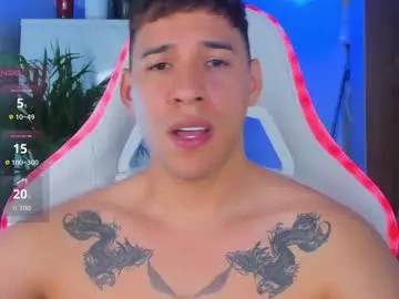 Chaturbate Live Porn of petter_coleman