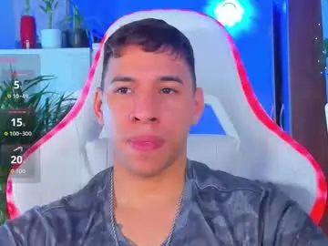 Chaturbate Best live sex cam show of petter_coleman