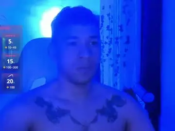 Chaturbate Live Porn of petter_coleman