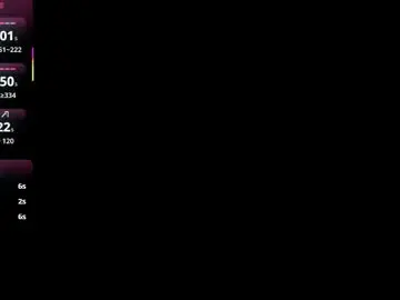 Chaturbate Live Sex Cam of latanyabarthel