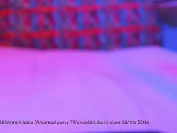 Chaturbate Private Sex Chat of want_sun_sky_popcorn