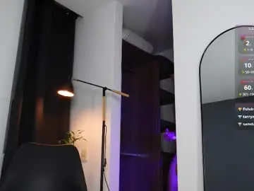 Chaturbate Adult Webcam of busterspinter