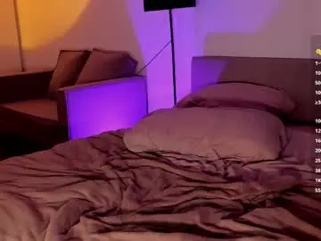 Chaturbate Adult Video Chat of iamskinnychick