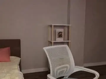 Chaturbate Private Sex Chat of sofia_conner