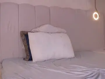 Chaturbate Best live sex cam show of abby_me