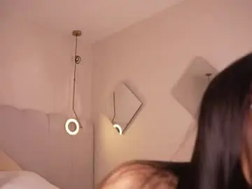 Chaturbate Best Webcam of abby_me