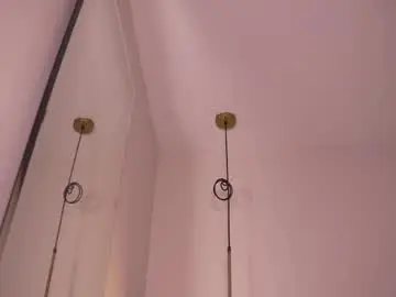 Chaturbate Live Sex Cam of abby_me