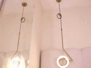 Chaturbate Live Sex Cam of abby_me