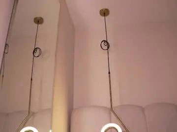 Chaturbate Live Sex of abby_me
