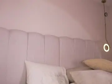 Chaturbate Live Sex Cam of abby_me