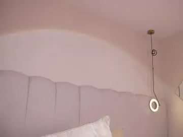 Chaturbate Private Sex Chat of abby_me