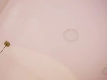 Chaturbate Live Porn of abby_me