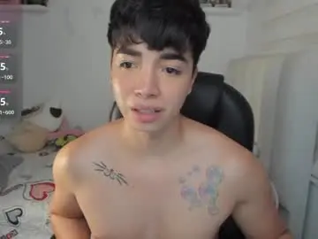 Chaturbate Sex Chat of santy7u7