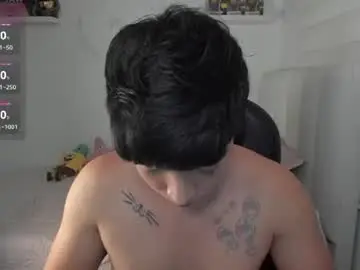 Chaturbate Nude Webcam of santy7u7