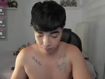 Chaturbate Adult Webcam of santy7u7