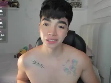 Chaturbate Free Porn Cam of santy7u7