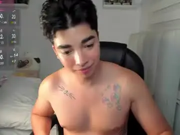 Chaturbate Adult Webcam of santy7u7