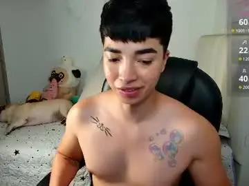 Chaturbate Nude Webcam of santy7u7