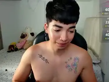 Chaturbate Watch Live Sex Cams of santy7u7