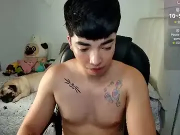 Chaturbate Adult Webcams of santy7u7
