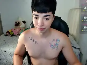 Chaturbate Free Porn Cam of santy7u7