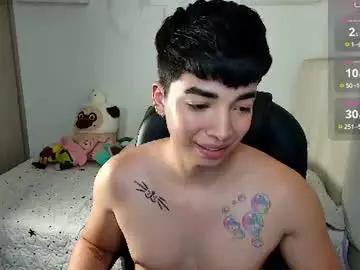 Chaturbate Adult Webcams of santy7u7