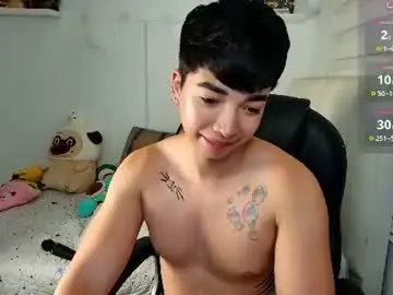Chaturbate Sex Cam of santy7u7