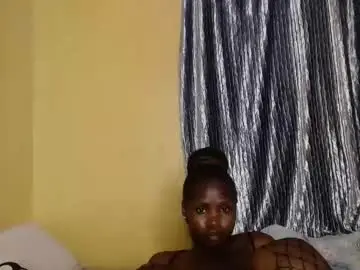 Chaturbate Adult Webcams of candy_hun