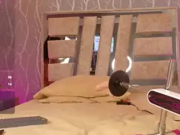 Chaturbate Free Porn Cam of sofia_cleyton1