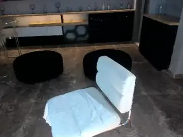 Chaturbate Live Sex Cam of niaholland