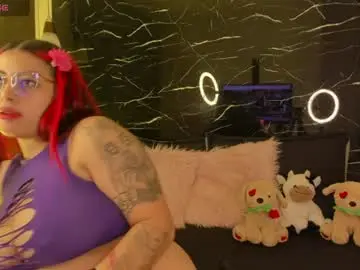 Chaturbate Sex Cam of sofiia_rubb