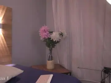 Chaturbate Adult Webcam of adaaraa_