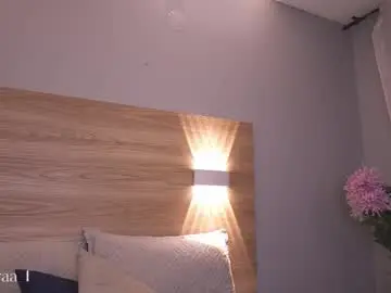 Chaturbate Adult Webcams of adaaraa_