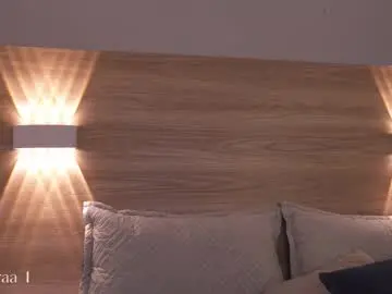 Chaturbate Live Sex Cam of adaaraa_