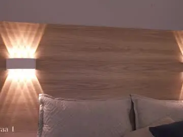 Chaturbate Best Webcam of adaaraa_