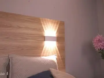 Chaturbate Best live sex cam show of adaaraa_