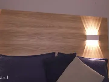 Chaturbate Free Live Porn of adaaraa_