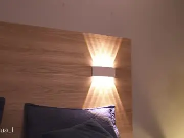 Chaturbate Adult Video Chat of adaaraa_
